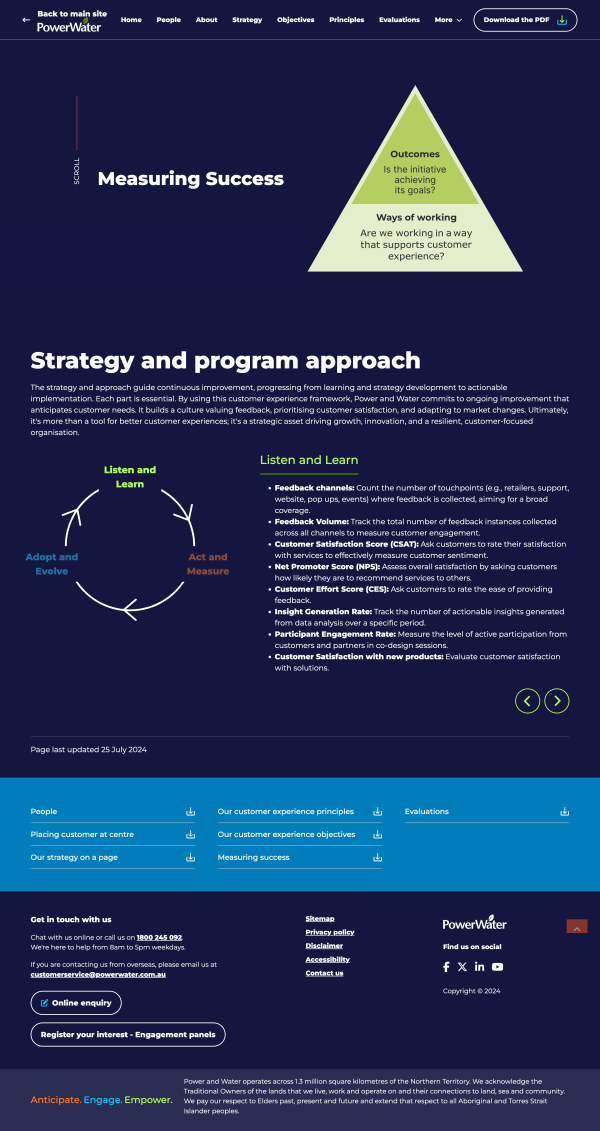 CX Strategy Measuring Success