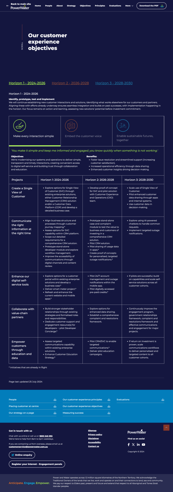 Power Water Objectives