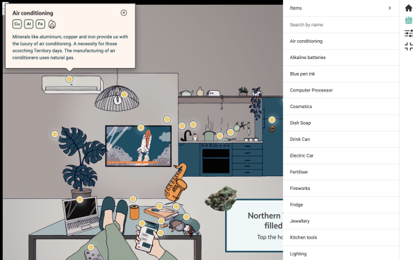 Minerals in the home