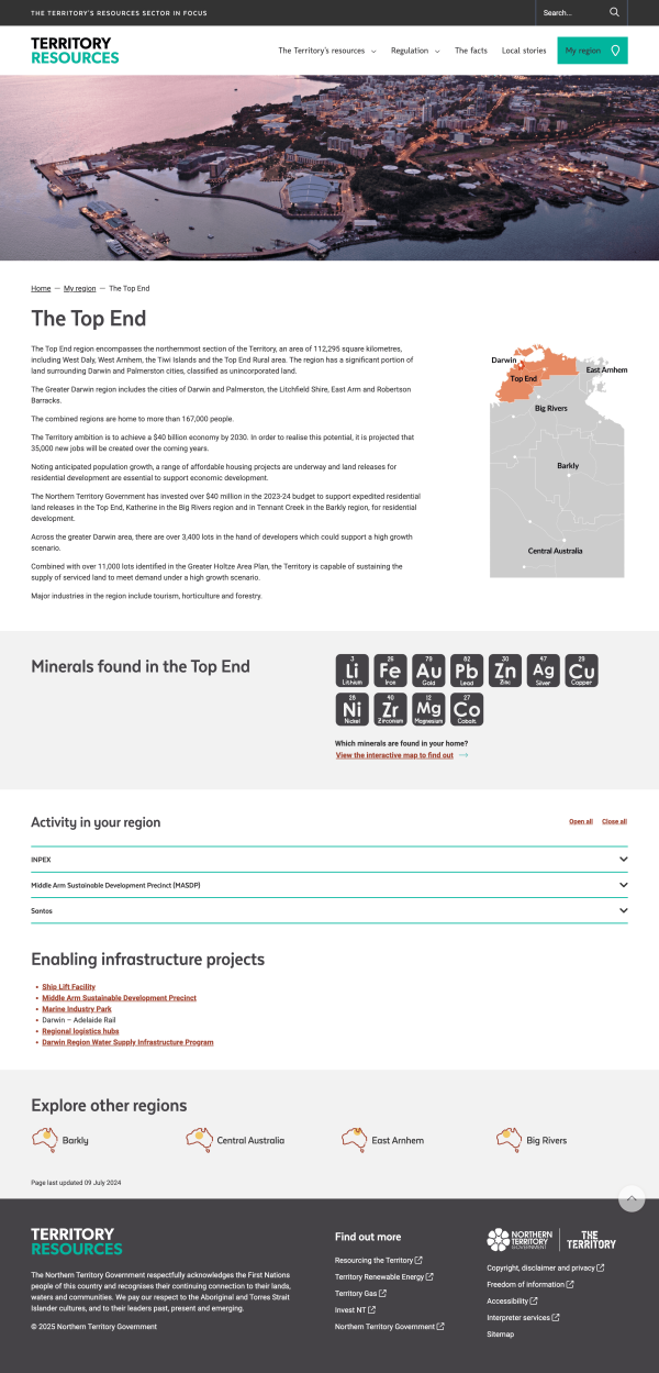 Territory Resources Inner page